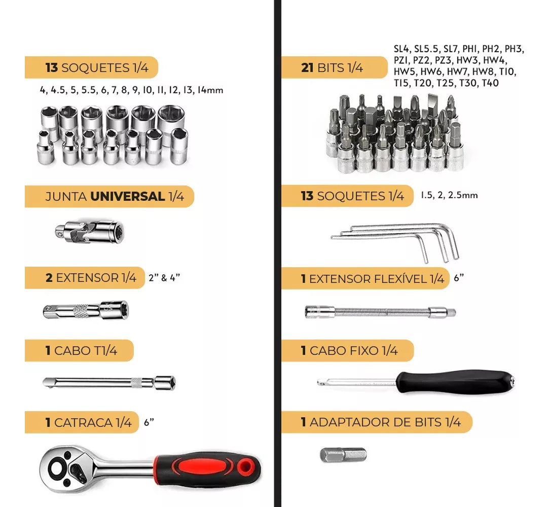 CAJA HERRAMIENTAS 46 PCS.